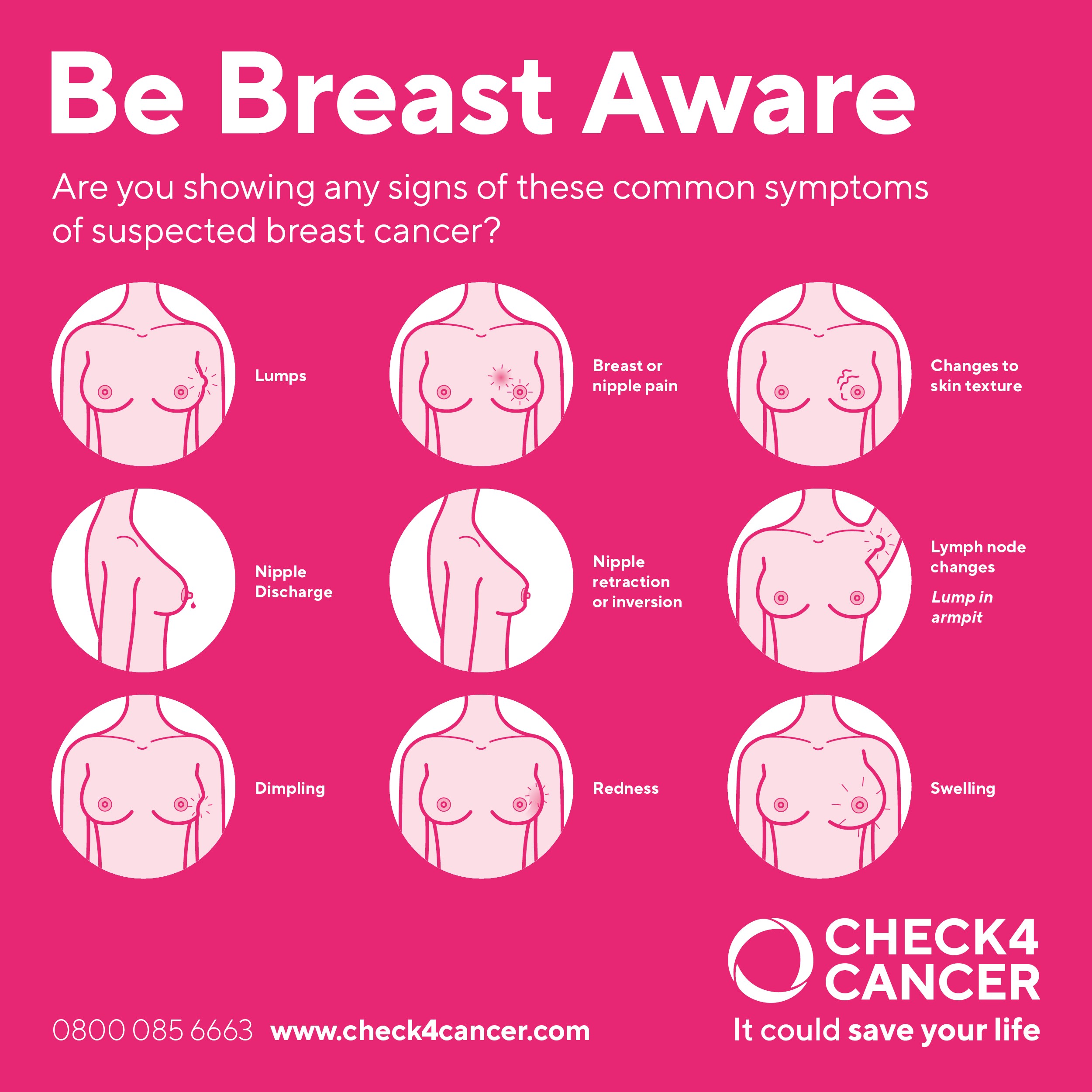 Be Breast Aware social tile