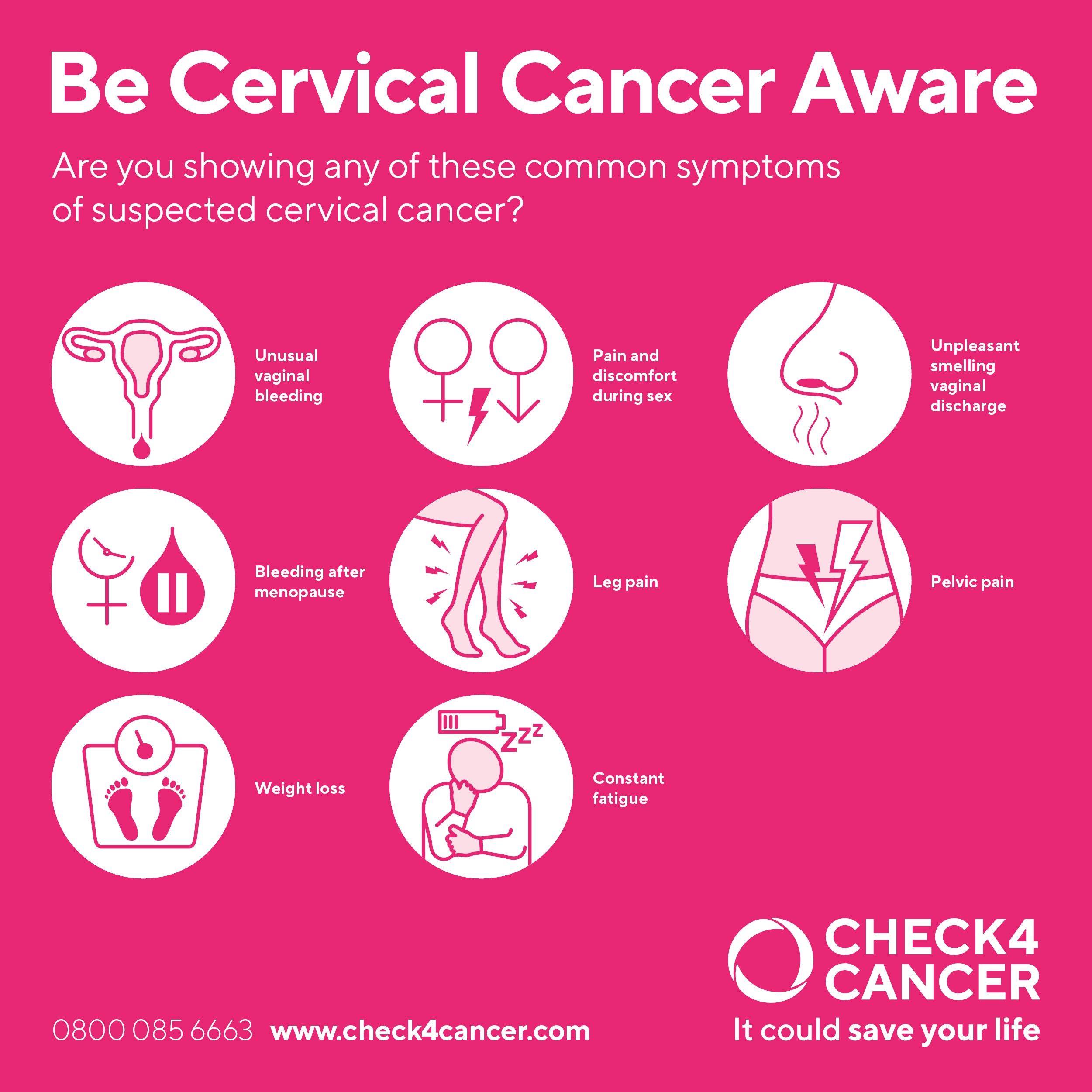 Be Cervical Cancer Aware social tile