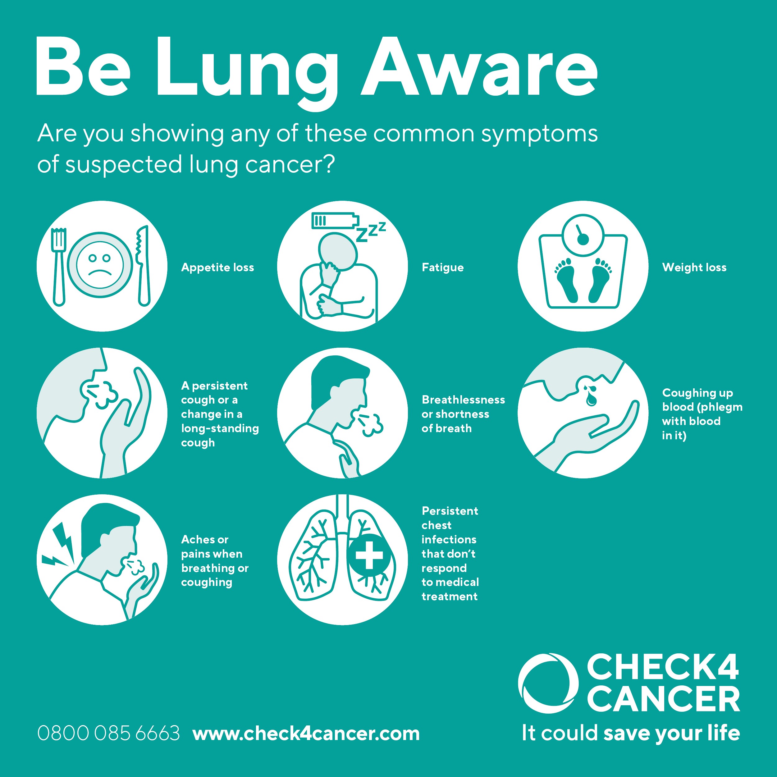 Be Lung Aware Social tile
