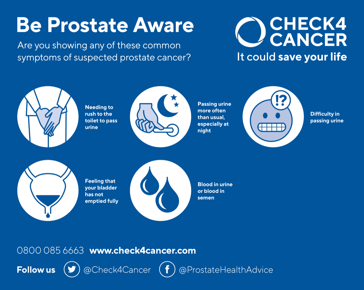 Be Prostate Aware PNG