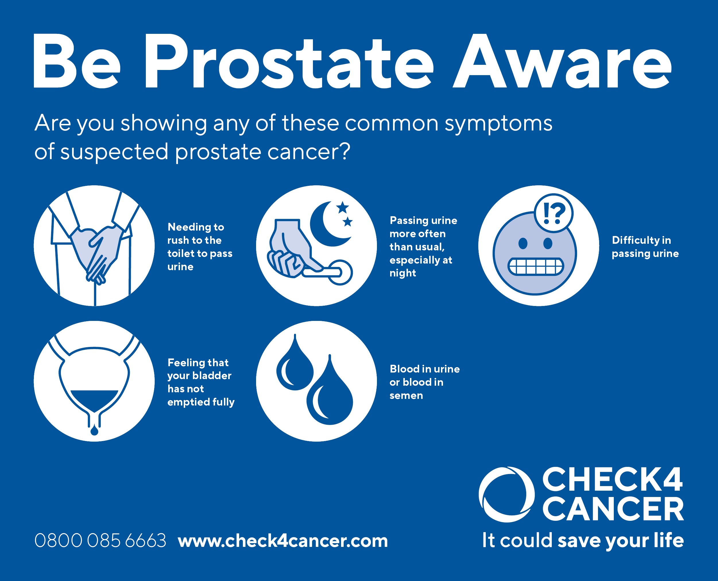 Be Prostate Aware social tile