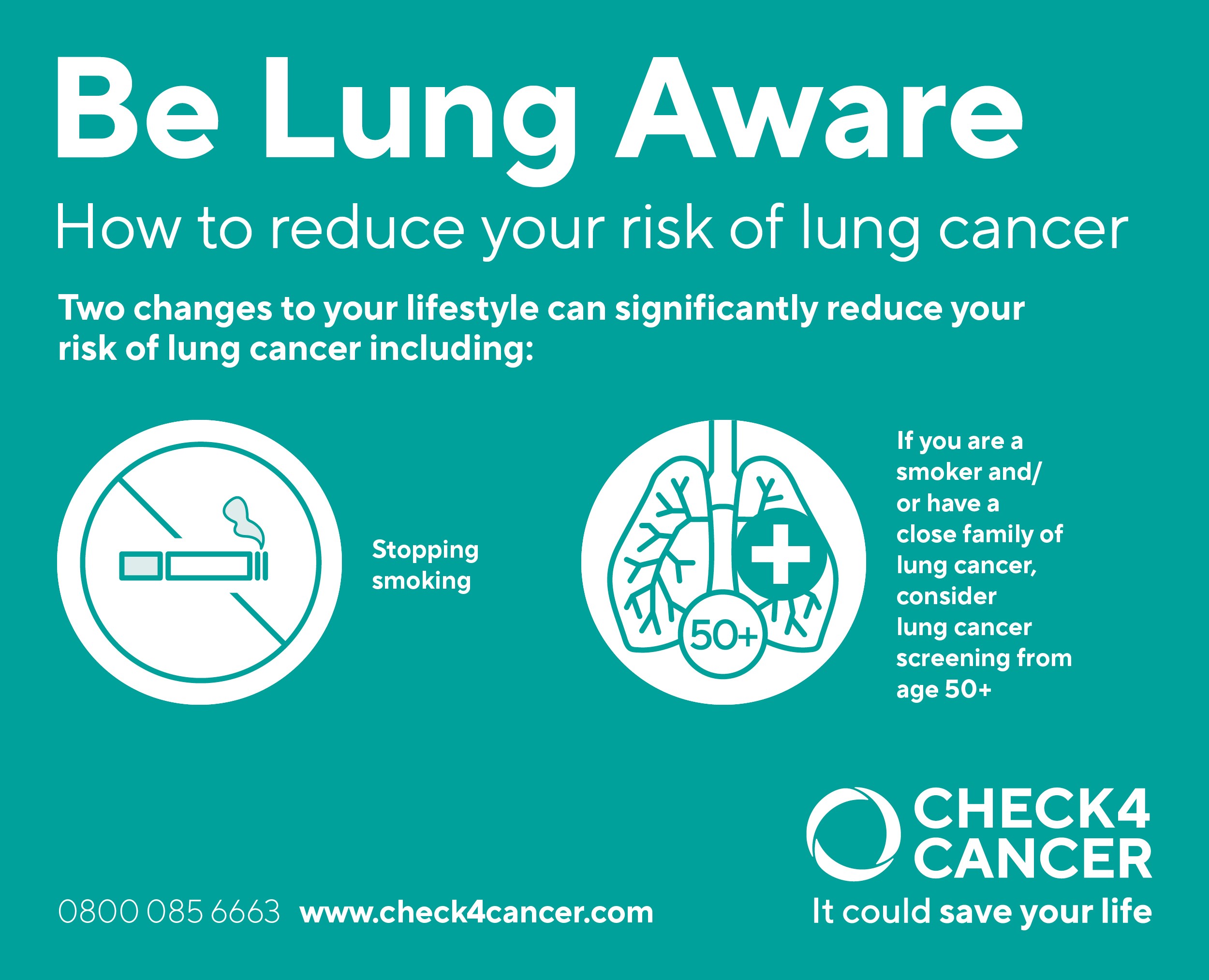 Be Lung Aware Reduce Your Risk JPEG