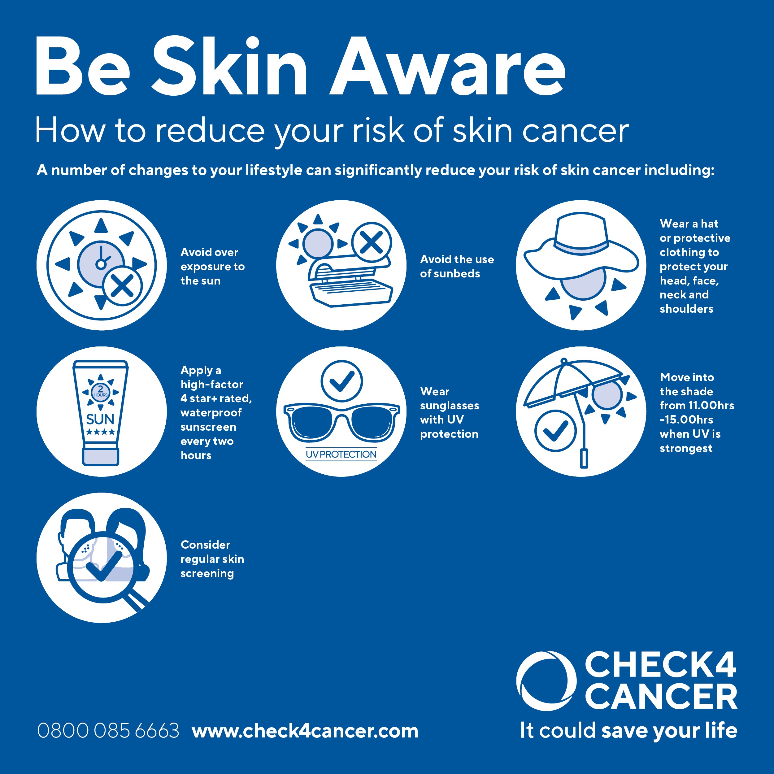 Be Skin Aware Reduce your Risk JPEG