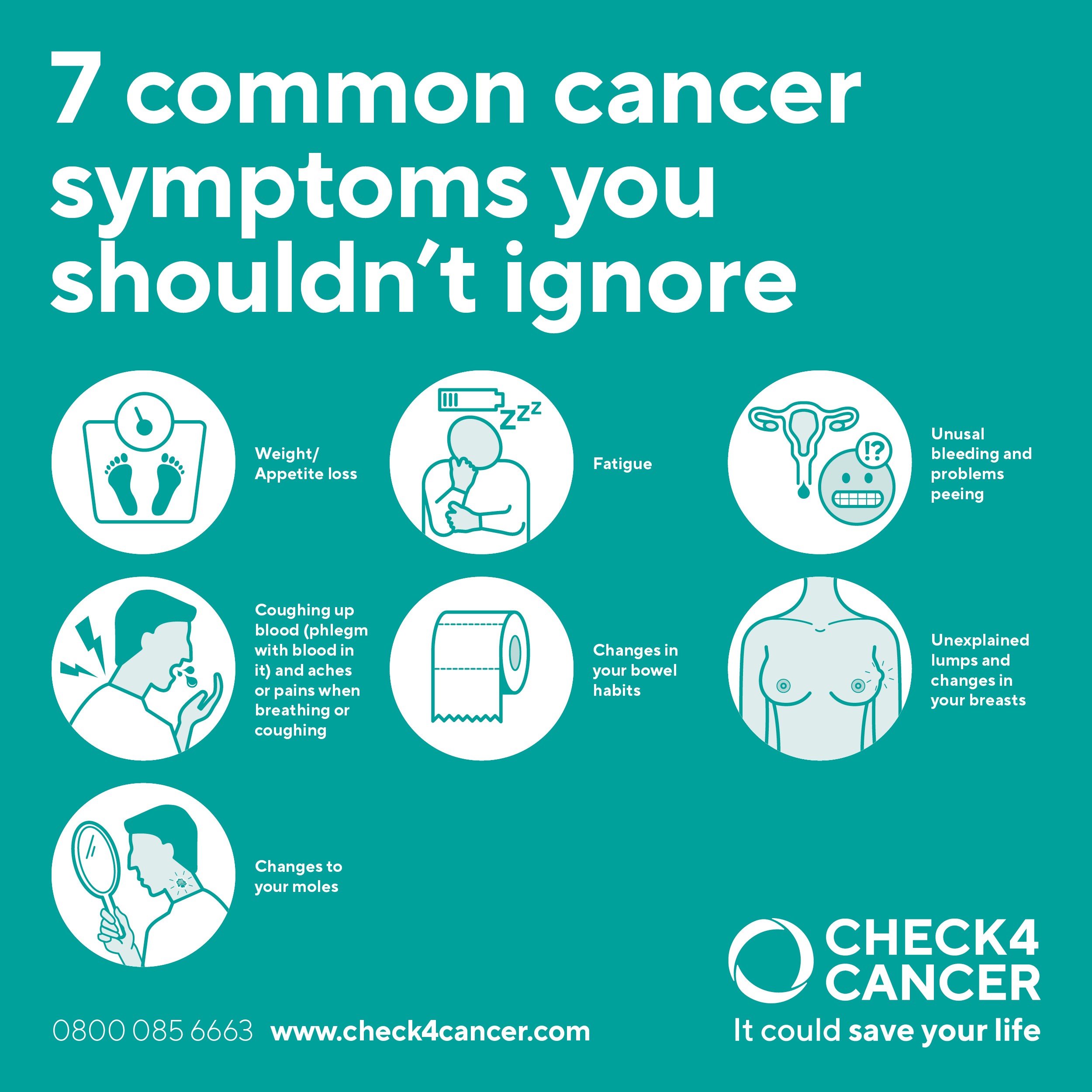 7 cancer symptoms infographic Jan 22