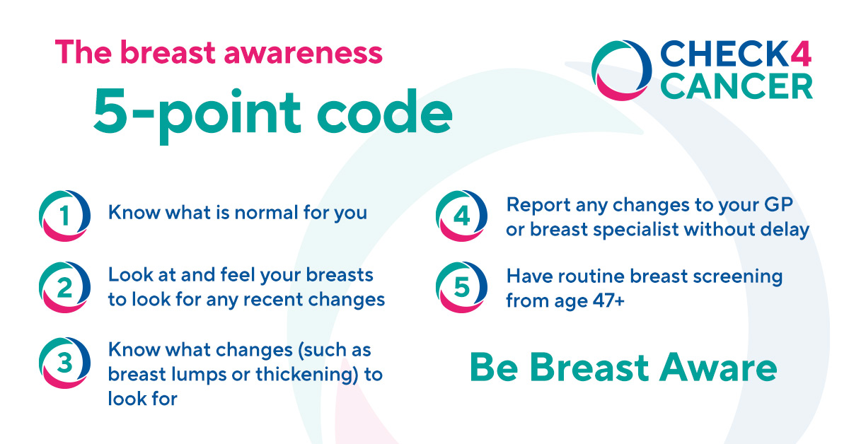 C4C socialmedia post Breast Aware code 1200x628 fb li