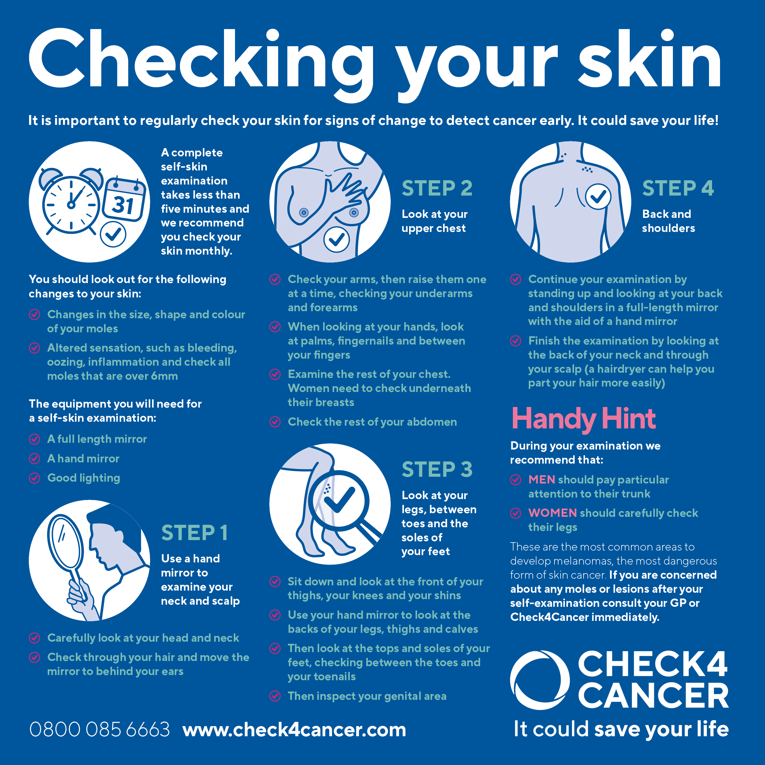 Checking your Skin PNG